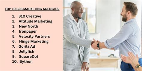 aregs b2b agencies|10 Best B2B Marketing Agencies in 2024 [Full Review].